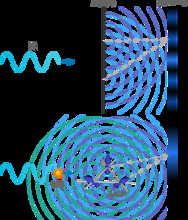 【東京科学大学・学習院大学】高伝導金属における異常ホール効果を理解する理論を提唱－電子の量子位相干渉と磁気相関の協奏効果を理論的に解明－