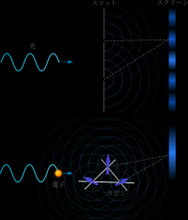 【東京科学大学・学習院大学】高伝導金属における異常ホール効果を理解する理論を提唱－電子の量子位相干渉と磁気相関の協奏効果を理論的に解明－