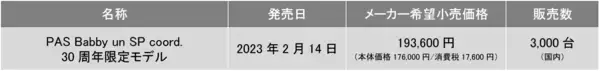 「電動アシスト自転車「PAS」30周年限定モデルを発売～特別限定カラーや記念エンブレムなど特別装備の小径子乗せモデル～」の画像