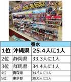 「ドン・キホーテらしい商品カテゴリーはどこで購入されているのか…？　『○○をドンキで買いがちな都道府県はどこだ!調査』」の画像7