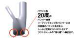 「ゴルフ５とフォーティーンが共同開発！ダフりたくてもダフれないアイアン「FA-I」発売」の画像2