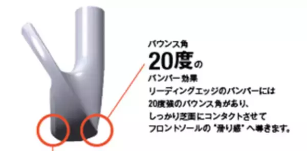 「ゴルフ５とフォーティーンが共同開発！ダフりたくてもダフれないアイアン「FA-I」発売」の画像