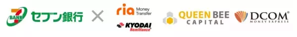 セブン銀行、海外送金事業者3社とＡＴＭ提携を開始