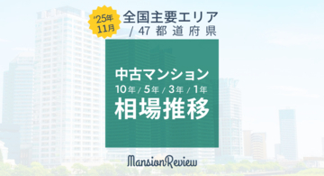「マンションレビュー」2025年11月　全国中古マンション相場推移を発表