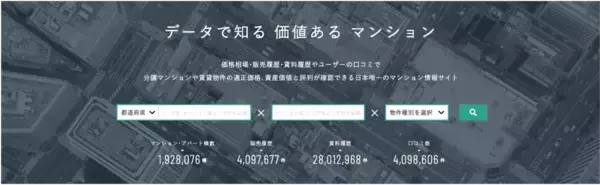 「「マンションレビュー」2025年11月　全国中古マンション相場推移を発表」の画像