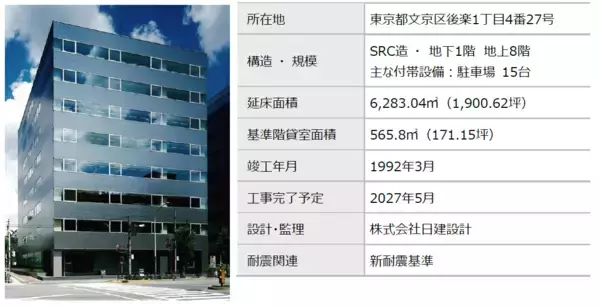 「金融機関等9社が参画する“ゼノベ”プロジェクト第2号　築34年のオフィスビル　環境改修工事に着工　― ゼノベ・ファイナンスの推進と、既存ビルの環境改修実装モデルの確立 ―」の画像
