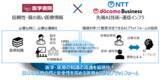 「医学書院、NTT、NTTドコモビジネス、純国産の医療AI情報プラットフォームの共同開発に向けた協業に合意　すべての医療従事者と患者に「信頼性のある医療情報」を届けるために」の画像2