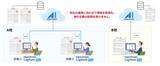 「定義不要であらゆる帳票を即データ化OCRソフト国内シェアNo.1（注1）のPFU、新AI-OCR「PaperStream AI」を販売開始」の画像5