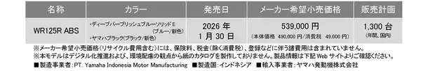 「原付二種クラスのオン・オフモデル「WR125R」新登場～ヤマハオフロードワールドへ誘う入門モデル～」の画像
