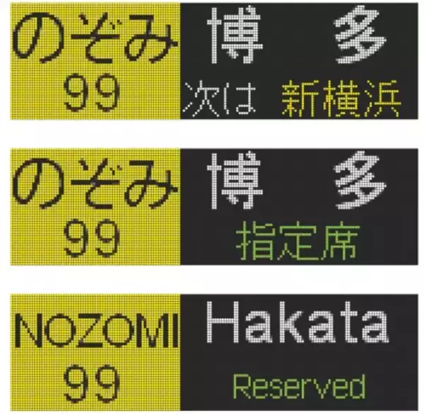 「【BLUE BULLET開店1周年記念】いつもの行先から、珍しいあの表示も。N700系・N700S行先表示器キーホルダーを新発売！」の画像