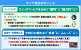 「京急線ダイヤ改正のお知らせ」の画像1