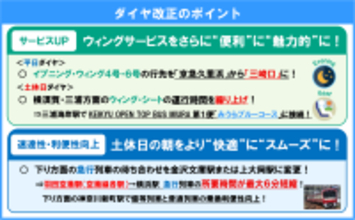 京急線ダイヤ改正のお知らせ