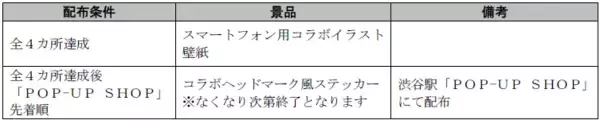 「「ホロライブ」所属タレント「ＡＺＫｉ」とのコラボレーション企画を５月２２日（金）から実施します！」の画像