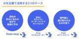 「freee、AI戦略の実現に向けた次なる取り組みとして「freee AIアシスタント」と「freee カスタムオーダー」の提供を開始」の画像1