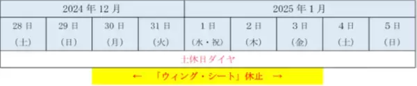 「年末年始の特別ダイヤについて」の画像