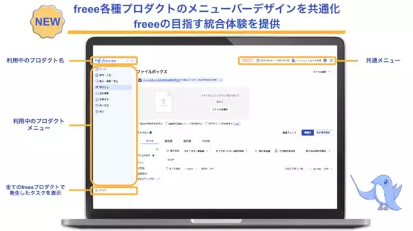 freeeの目指す統合体験を提供
