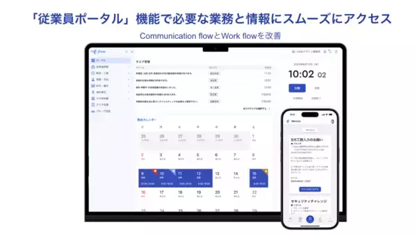「freeeの目指す統合体験を提供」の画像