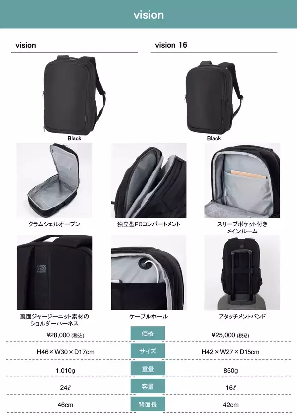 「【KARRIMOR】出張・通勤・旅行需要に対応するライフスタイル向けリュックサックをリニューアル発売」の画像