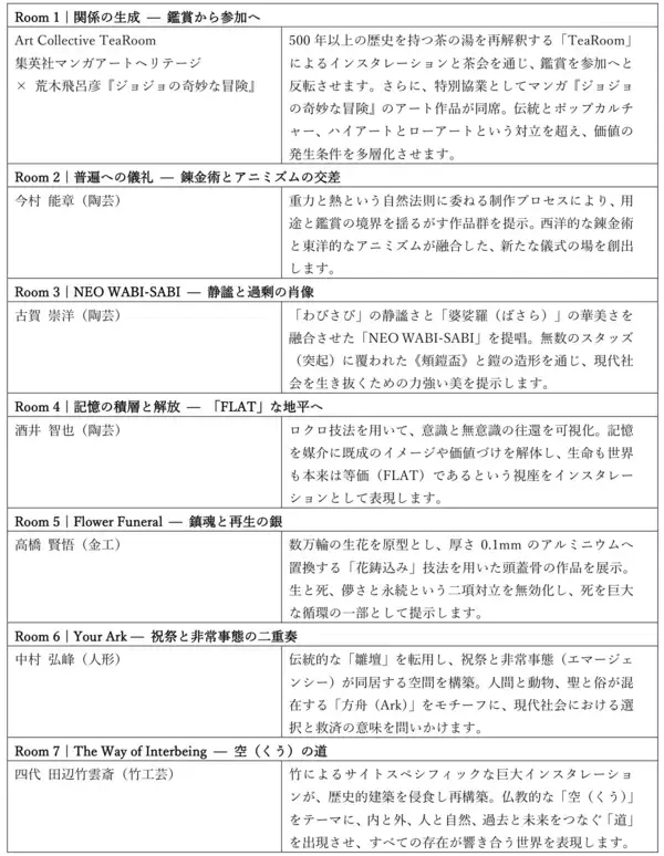 「アート・工芸作品のプラットフォーム「B-OWND」ヴェネチア・ビエンナーレ 2026 公式サテライトイベントにて企画展を開催」の画像