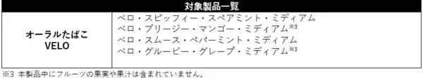 「BATジャパン、ニコニコ超会議2026で「超喫煙所」に協賛　ロボットが闊歩するメインブース「キンミライ喫煙所」にて豪華景品が当たる「REMIX  POD」も実施」の画像
