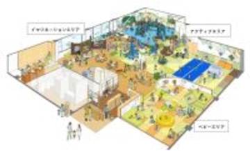 多世代交流拠点に、地域らしさあふれるあそび場が誕生　大阪府柏原市 室内あそび場「Grapico（グラピコ）」を設計プロデュース