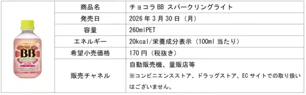 「チョコラBBブランドとダイドードリンコがコラボ「チョコラBB スパークリングライト」を新発売！手軽に楽しめる炭酸入り栄養機能食品（ナイアシン）」の画像