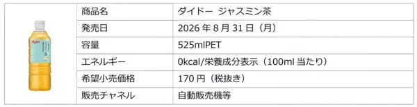 「新商品ブランドロゴを採用したパッケージに刷新「ダイドー ジャスミン茶」リニューアル新発売」の画像