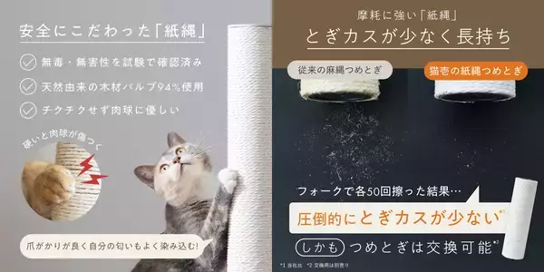 「猫が飛びついても“もう倒れない”「バリバリつめとぎポール 紙縄 アイアン」新発売 薄さ5mm鉄製ベースの安定感×研ぎカスがでにくい紙縄」の画像