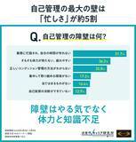 「【YOUTRUST × RIZAP】 鍛え上げるのは、「揺るぎない自信」。 「人間性」がビジネスを左右する時代に、“自己統制力”がキャリアを切り拓く。」の画像7