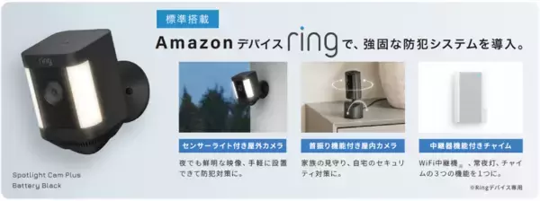 「「IoTで暮らしにゆとり、蓄電池で暮らしに備え」　5週連続新商品発表 第2弾、次世代スマート住宅「エネージュ i（アイ）」」の画像