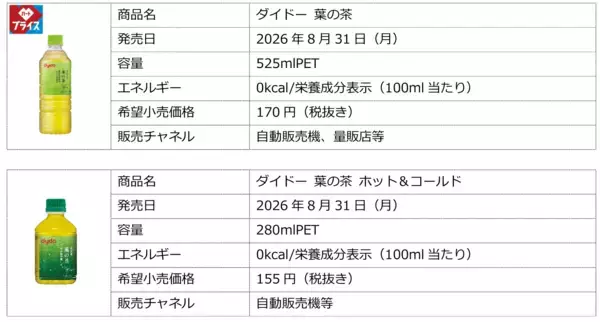 「新商品ブランドロゴを採用したパッケージに刷新 「ダイドー 葉の茶」リニューアル新発売」の画像