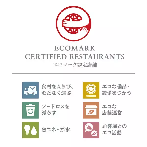 「ミシュラン一つ星獲得、最も洗練された本格台湾料理が楽しめる人気レストラン「富錦樹台菜香檳（フージンツリー）」、「エコマーク」を取得」の画像