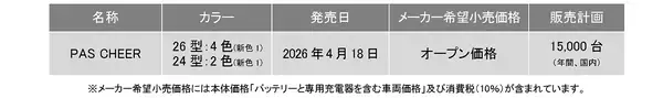 「電動アシスト自転車「PAS CHEER」2026年モデルを発売～容量アップした新型バッテリーを採用し高い利便性を実現～」の画像