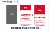 「2025年度通期決算を発表」の画像3