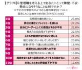 「働く女性の半数以上が感じる“キャリアの見えない壁”約6割がジャケットを「挑戦を支えるツール」と認識」の画像6