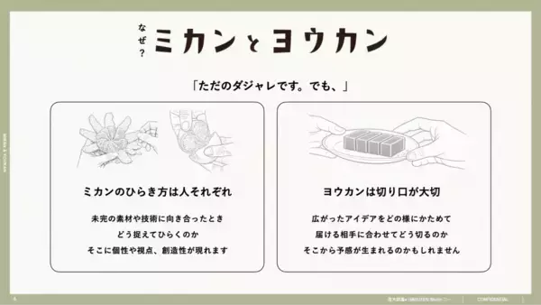 「【博展×東京藝術大学】産学連携で藝大生と企業の“未完をひらき、いい予感をつくる”共創プログラム「ミカンとヨウカン」始動」の画像