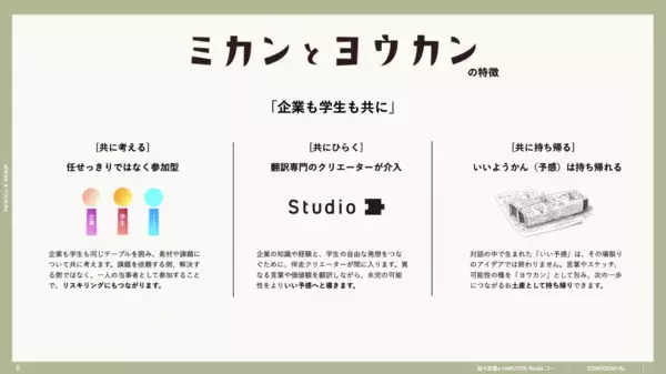 「【博展×東京藝術大学】産学連携で藝大生と企業の“未完をひらき、いい予感をつくる”共創プログラム「ミカンとヨウカン」始動」の画像