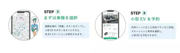 「小型EV・電動キックボードのマルチモビリティステーションを三崎口駅前に設置」の画像