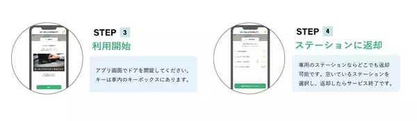 「小型EV・電動キックボードのマルチモビリティステーションを三崎口駅前に設置」の画像