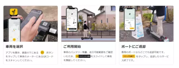 「小型EV・電動キックボードのマルチモビリティステーションを三崎口駅前に設置」の画像