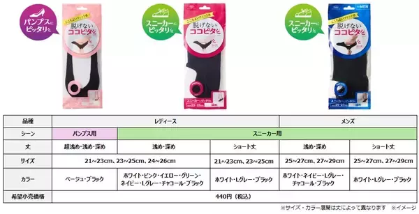 「『脱げないココピタ』がシリーズ累計販売足数1億足を突破！※1 １億足突破を記念した新たな商品ラインナップが続々登場」の画像