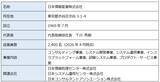 「【オリックス】OQCIファンド、第1号案件として「日本情報産業」へ投資」の画像2
