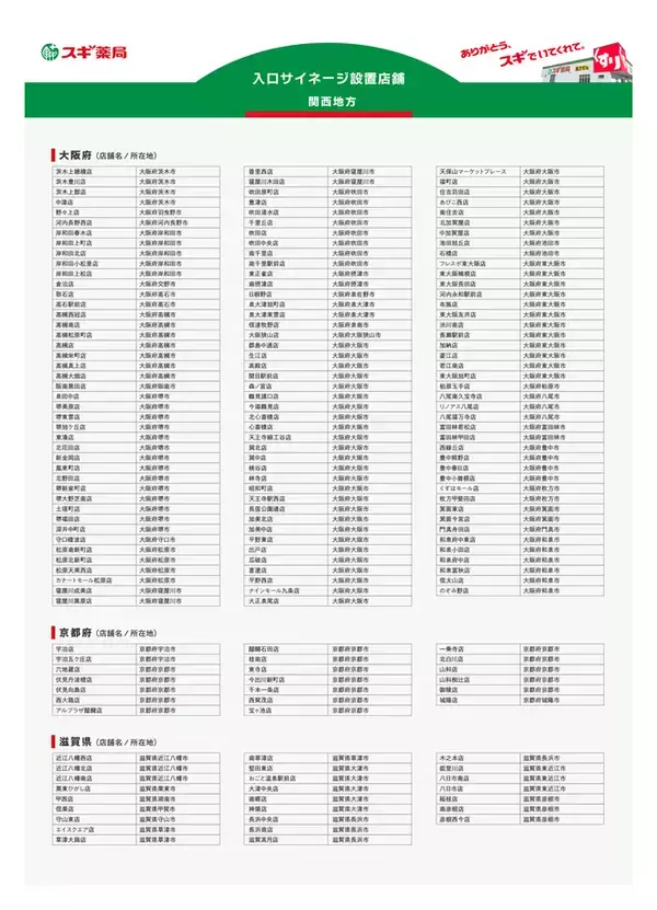 「“スギ薬局50周年のアンバサダーに、なにわ男子が就任”」の画像