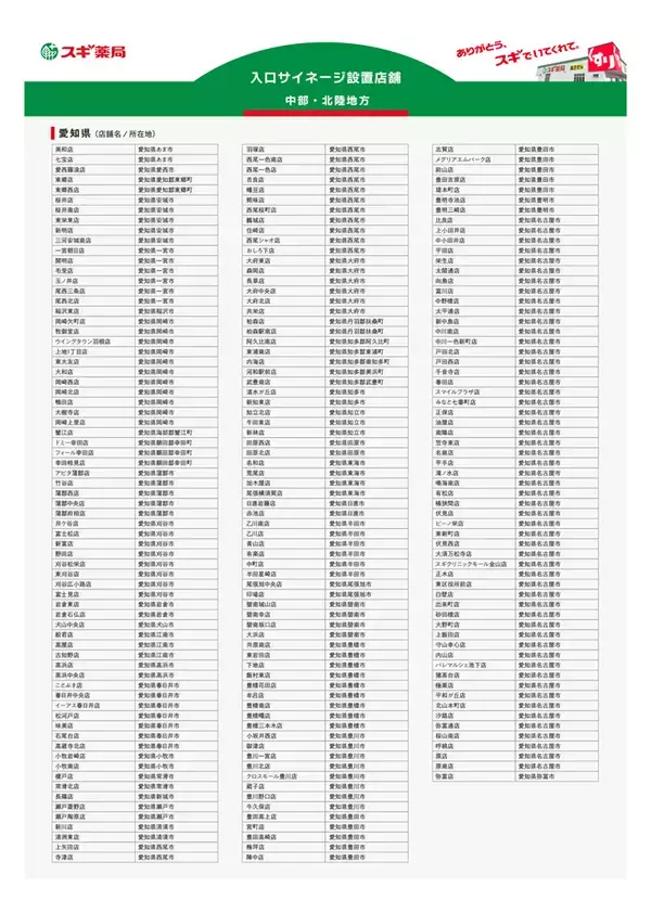 「“スギ薬局50周年のアンバサダーに、なにわ男子が就任”」の画像