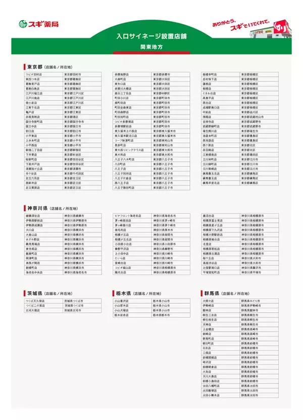 「“スギ薬局50周年のアンバサダーに、なにわ男子が就任”」の画像
