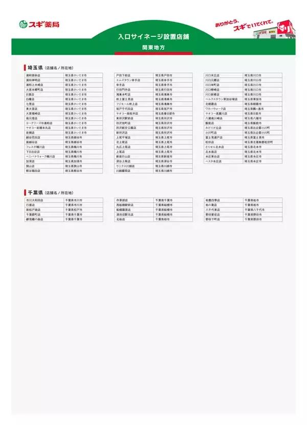 「“スギ薬局50周年のアンバサダーに、なにわ男子が就任”」の画像