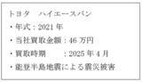 「損害車リユースのタウ千葉県の豪雨による被災車両は約18,000台発生と予測保管センターを設置し、車両の引取りを開始」の画像9