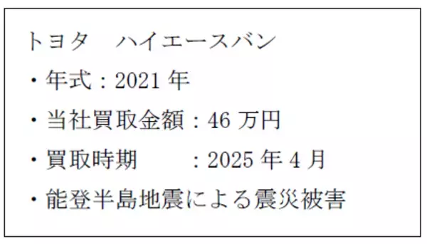 「損害車リユースのタウ千葉県の豪雨による被災車両は約18,000台発生と予測保管センターを設置し、車両の引取りを開始」の画像