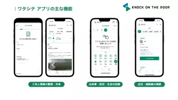 「認知症になっても「自分らしく暮らし続けたい」という想いを支えるために。ノックオンザドア、認知症向けプラットフォーム「ワタシテ」を提供開始」の画像