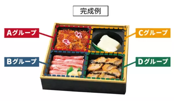 「初日から７日間の売上は前年比＋20％超えの好発進！15日(木)からは人気駅弁「あなごめし」や南会津の秘境「只見線」や観光列車の駅弁も実演で登場「第61回 元祖有名駅弁と全国うまいもの大会」」の画像